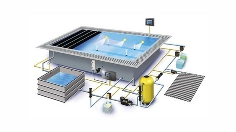 Переливной бассейн система фильтрации гидравлика