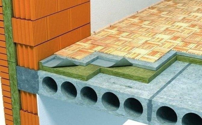 Утепление бетонного пола в частном доме