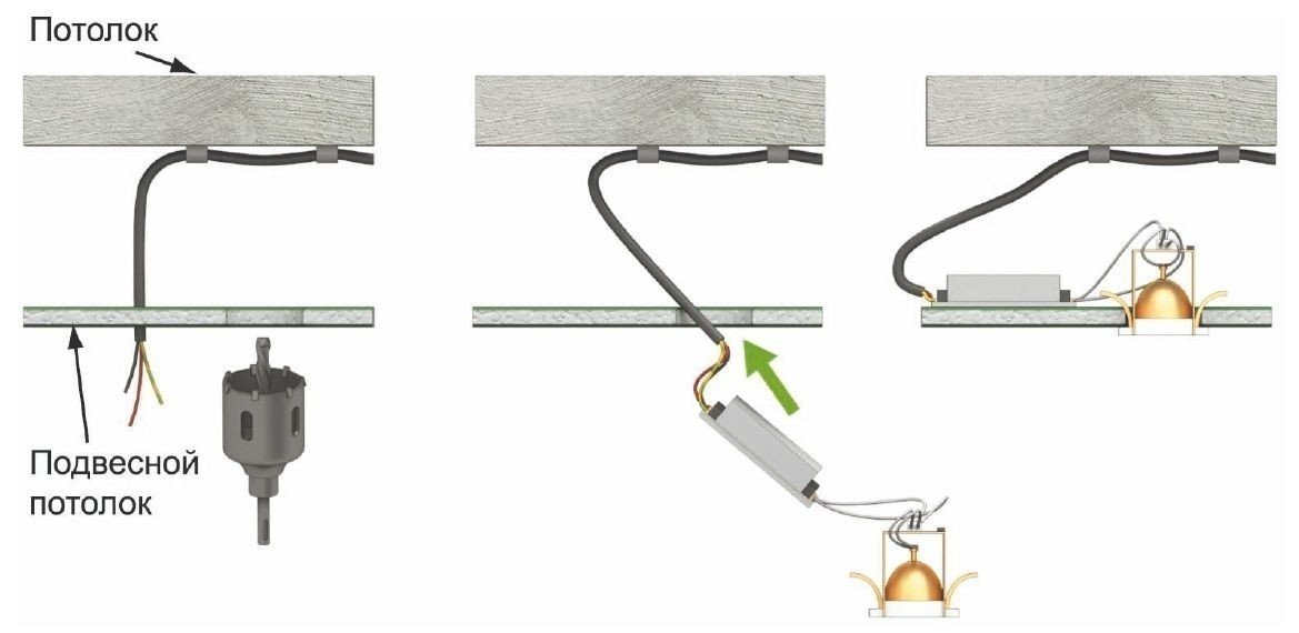 Схема подключения светильников в потолке армстронг