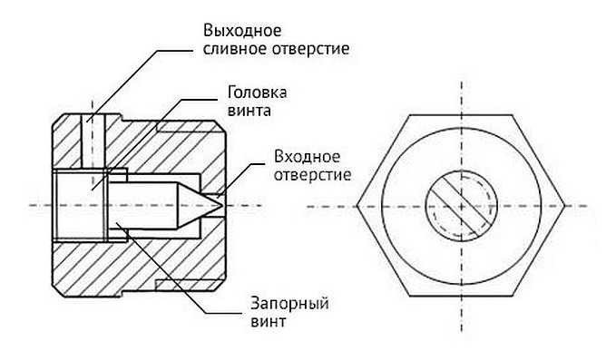 Клапан маевского схема
