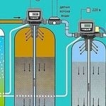 Как очистить воду из скважины от железа?