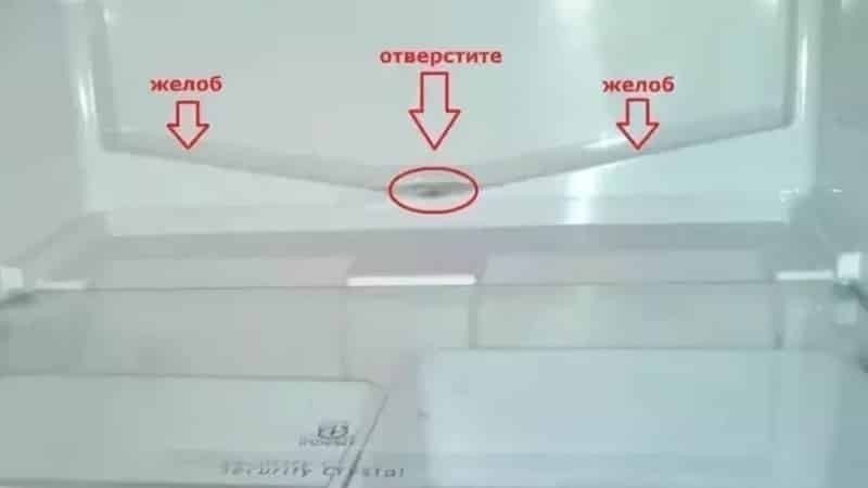Автоматическая разморозка холодильника lg no frost