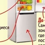 Сколько градусов должно быть в холодильнике и морозилке, как быстро настроить правильную температуру