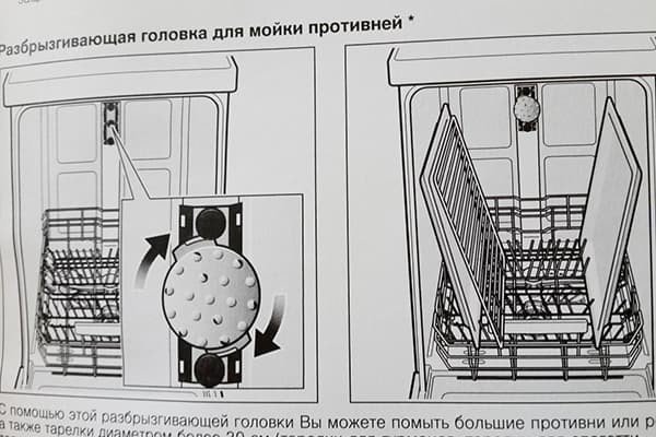 Размещение противней в посудомоечной машине