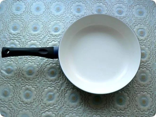 Сковорода с керамическим покрытием