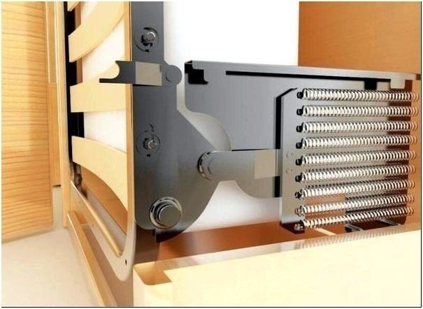 Механизм для шкаф кровати пружинный своими руками