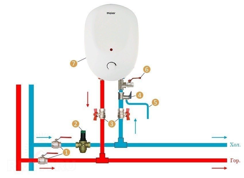 Подключение проточного водонагревателя к водопроводу в квартире