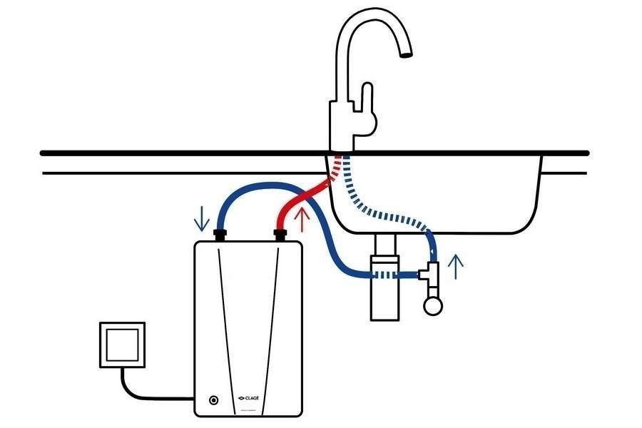 Подключить проточный водонагреватель схема электр