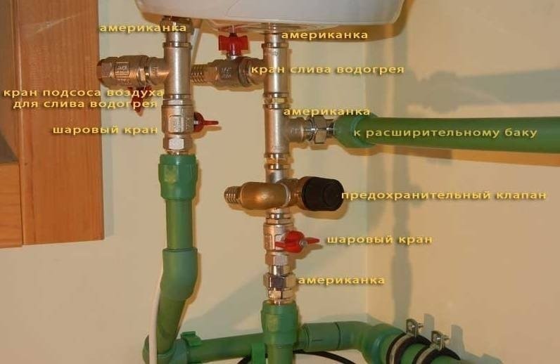 Присоединение накопительного водонагревателя к водопроводу на даче