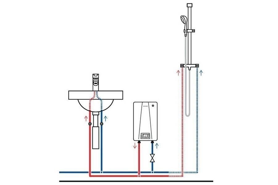 Проточный водонагреватель схема подключения воды