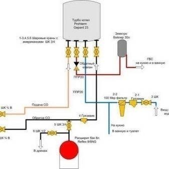 Схема подключения настенного газового котла бош