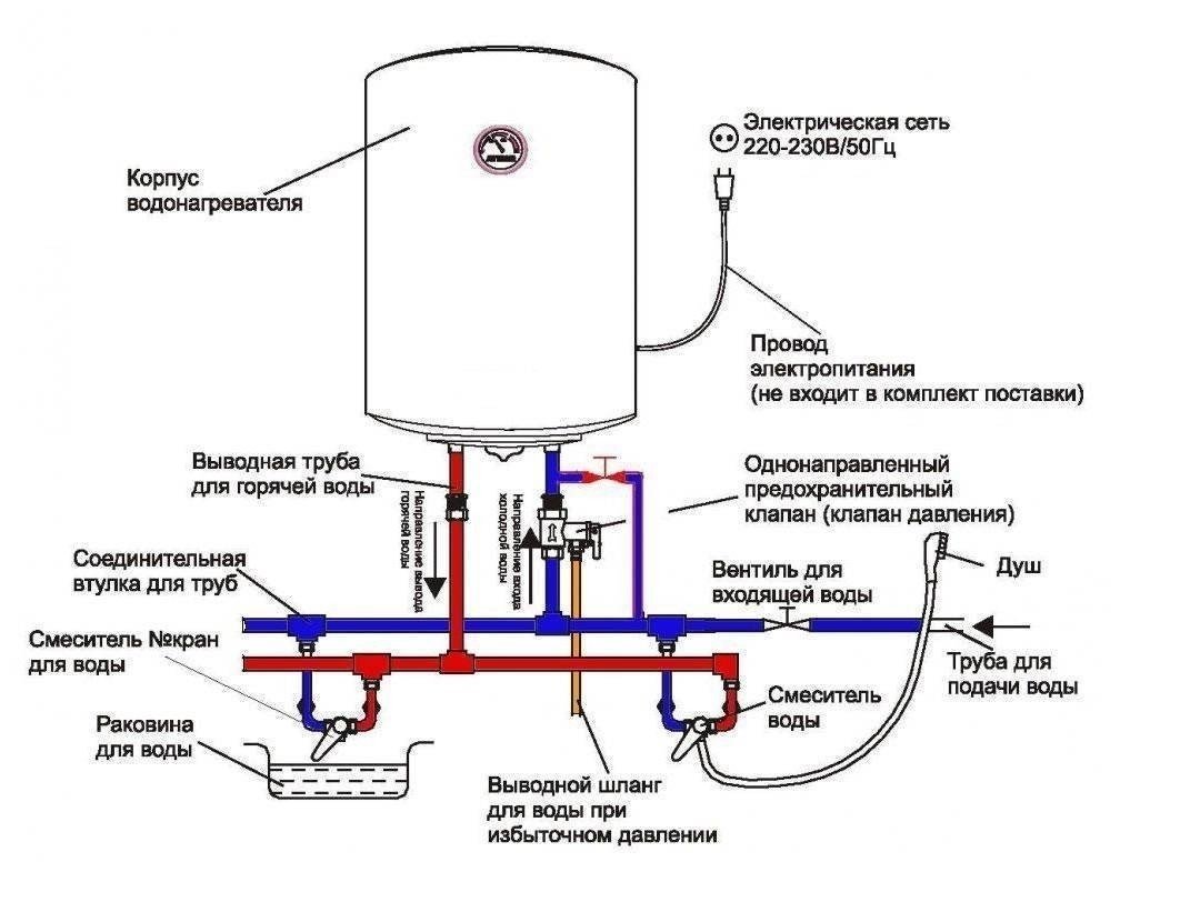 Схема подключения подогревателя воды накопительный