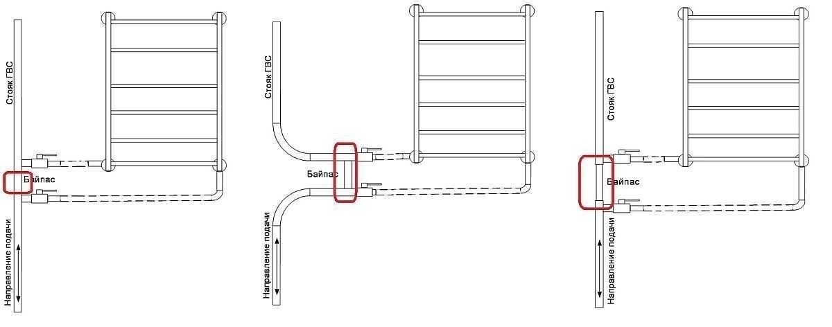 Полотенцесушитель лесенка с нижним подключением схема подключения