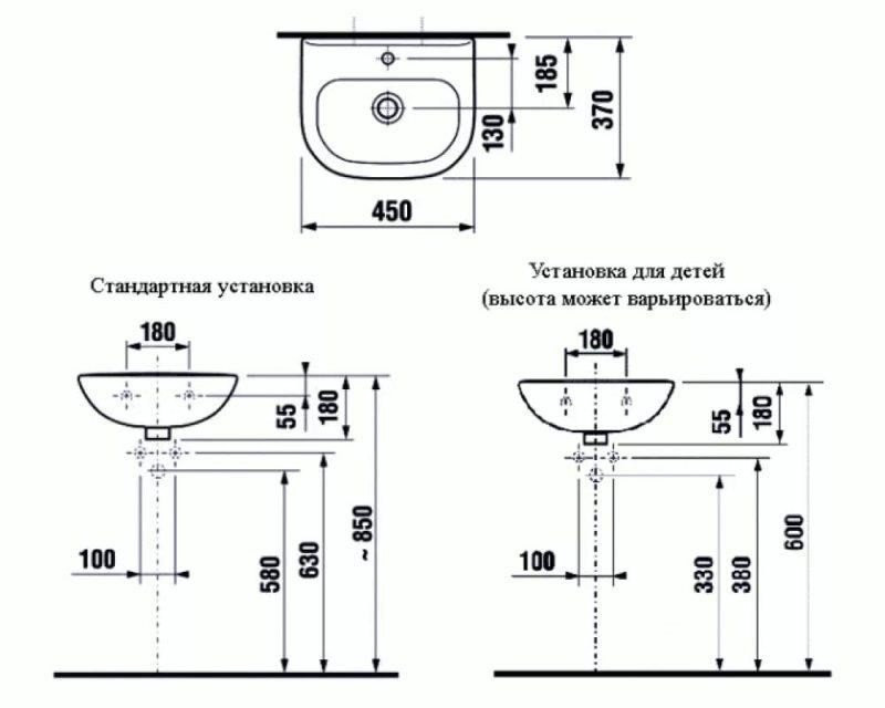 Высота установки раковины в ванной стандарт от пола